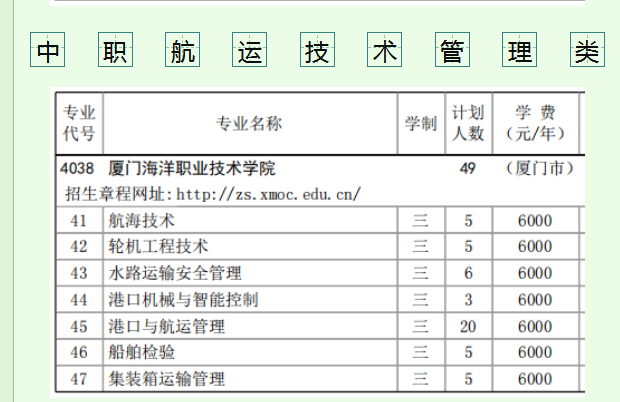 廈門海洋職業技術學院中職航運技術管理類招生專業